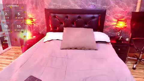 angell_rodriguez online show from July 5, 3:54 am