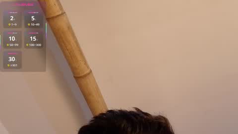 angell_rodriguez online show from June 18, 9:36 am