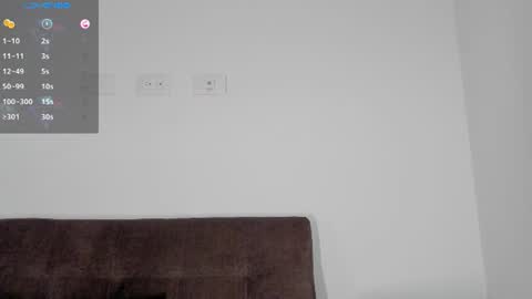 AXEL OWEN online show from June 30, 10:11 pm