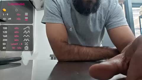 brownskinbull1 online show from July 31, 1:43 pm