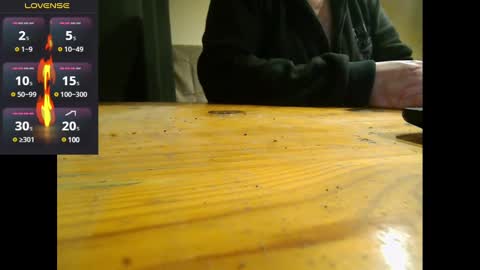 bzxxbzh online show from December 8, 6:28 pm