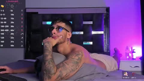   INDEPENDENT MODEL online show from March 5, 2:46 am