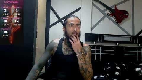 felipe online show from March 31, 4:03 am