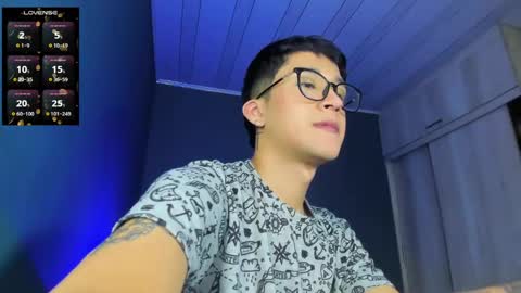 danteheat online show from February 14, 1:34 am