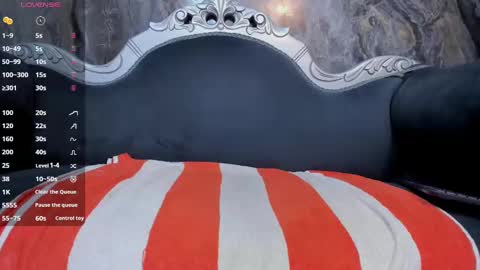 DIMITRY STYLE  online show from December 10, 5:33 pm