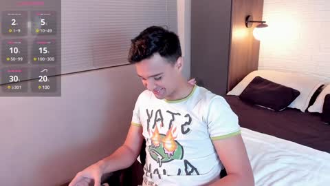 Eduardo online show from January 5, 3:32 am