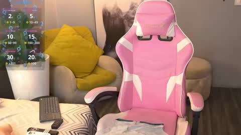 ethan_occonor online show from September 18, 4:42 pm