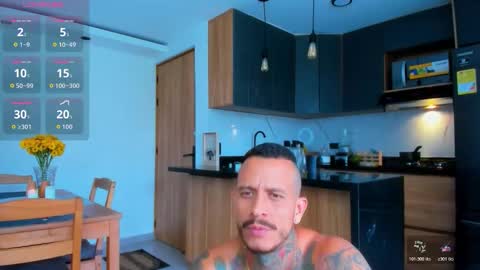 Elias Valencia online show from February 6, 6:27 pm