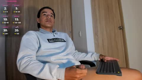 Jorge online show from April 9, 1:14 am