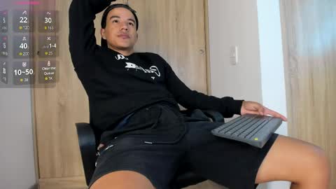 Jorge online show from April 6, 3:25 am