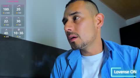 Jhony Alzate online show from November 11, 3:11 am