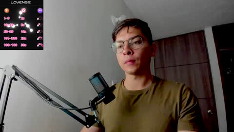 Snapshot of jriizh chatting on January 26, 4:51 am Cristian- tellme Criis online show from January 26, 4:51 am