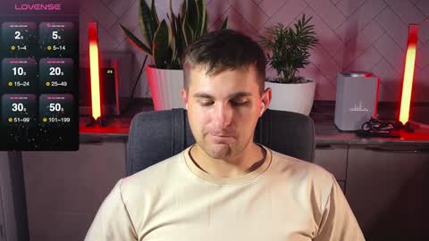 Sweet boy online show from January 11, 10:29 pm