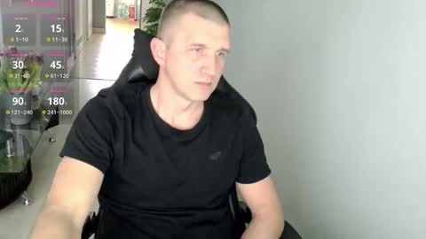 maribor5879 online show from March 17, 8:50 am