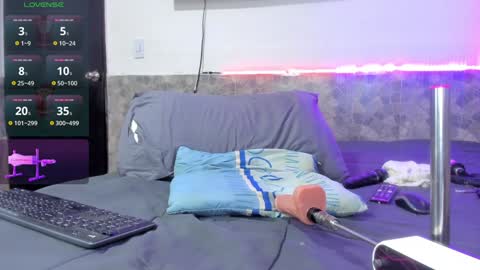 Snapshot of mattcoom chatting on January 30, 2:06 am Matt Coom Independent model online show from January 30, 2:06 am