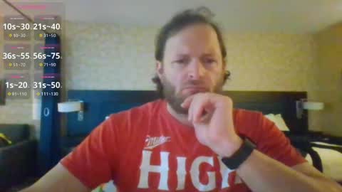 rrunner7200 online show from January 31, 5:40 am