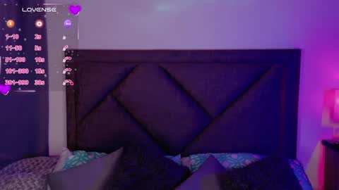 Sam online show from February 8, 7:04 am