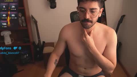 Wolf Independent model online show from November 21, 5:56 pm