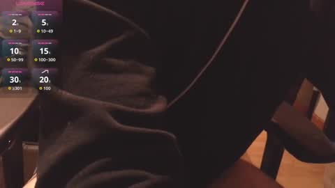 whoknowssss99 online show from March 2, 5:08 am