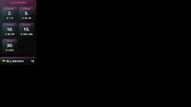 Snapshot of Lovensetest chatting on January 21, 10:01 am Lovensetest online show from January 21, 10:01 am