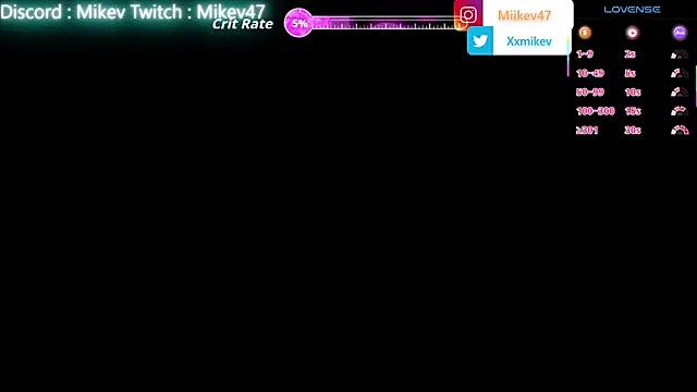 Mikev online show from March 30, 5:58 pm