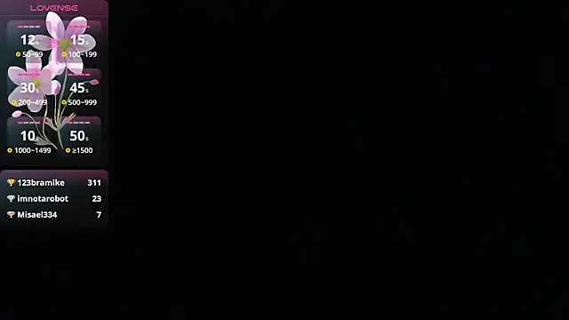 BIG cockpether online show from January 20, 1:42 pm