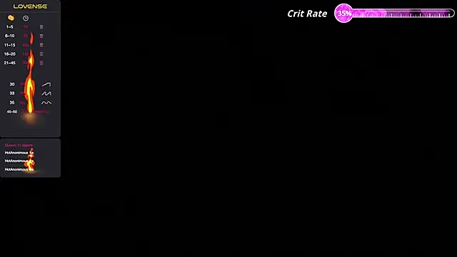 persix3x online show from February 4, 1:50 pm