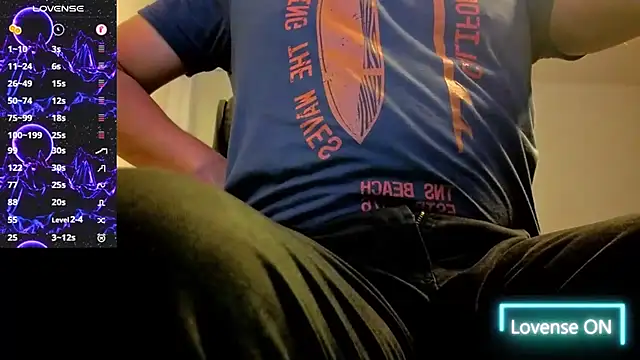 Ernesto-Rodriguez82 online show from February 3, 6:40 am