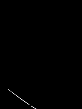 Jovenlechoso2044 online show from November 16, 10:50 am