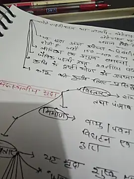 Pagalladka-89 online show from November 27, 1:59 pm