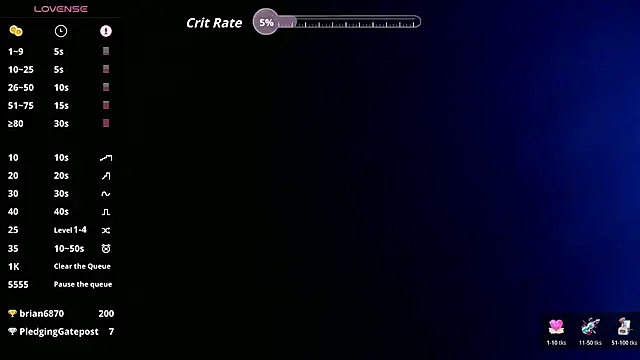 Mayhem NZ online show from March 28, 7:47 pm